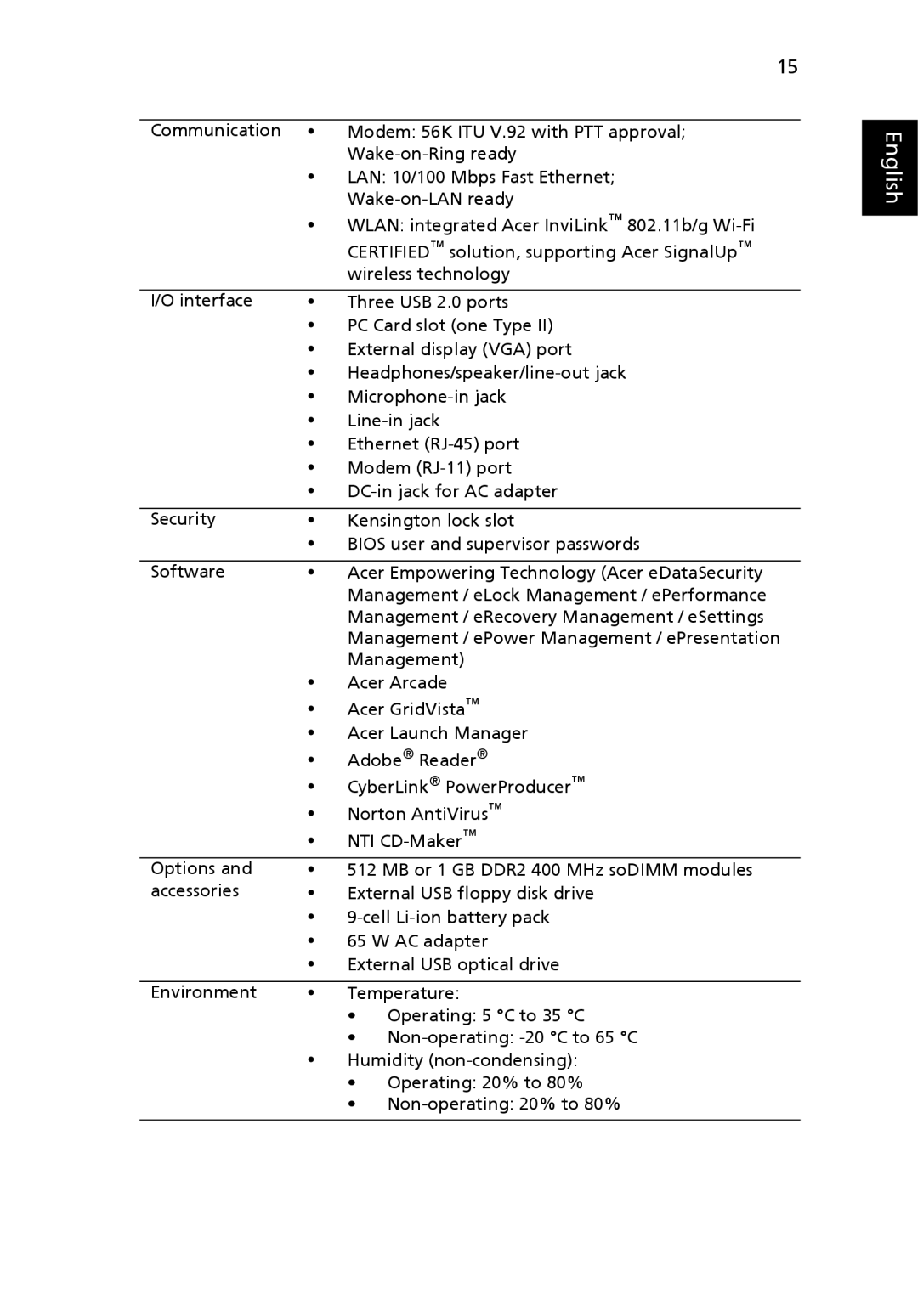 Acer 3620 manual English 