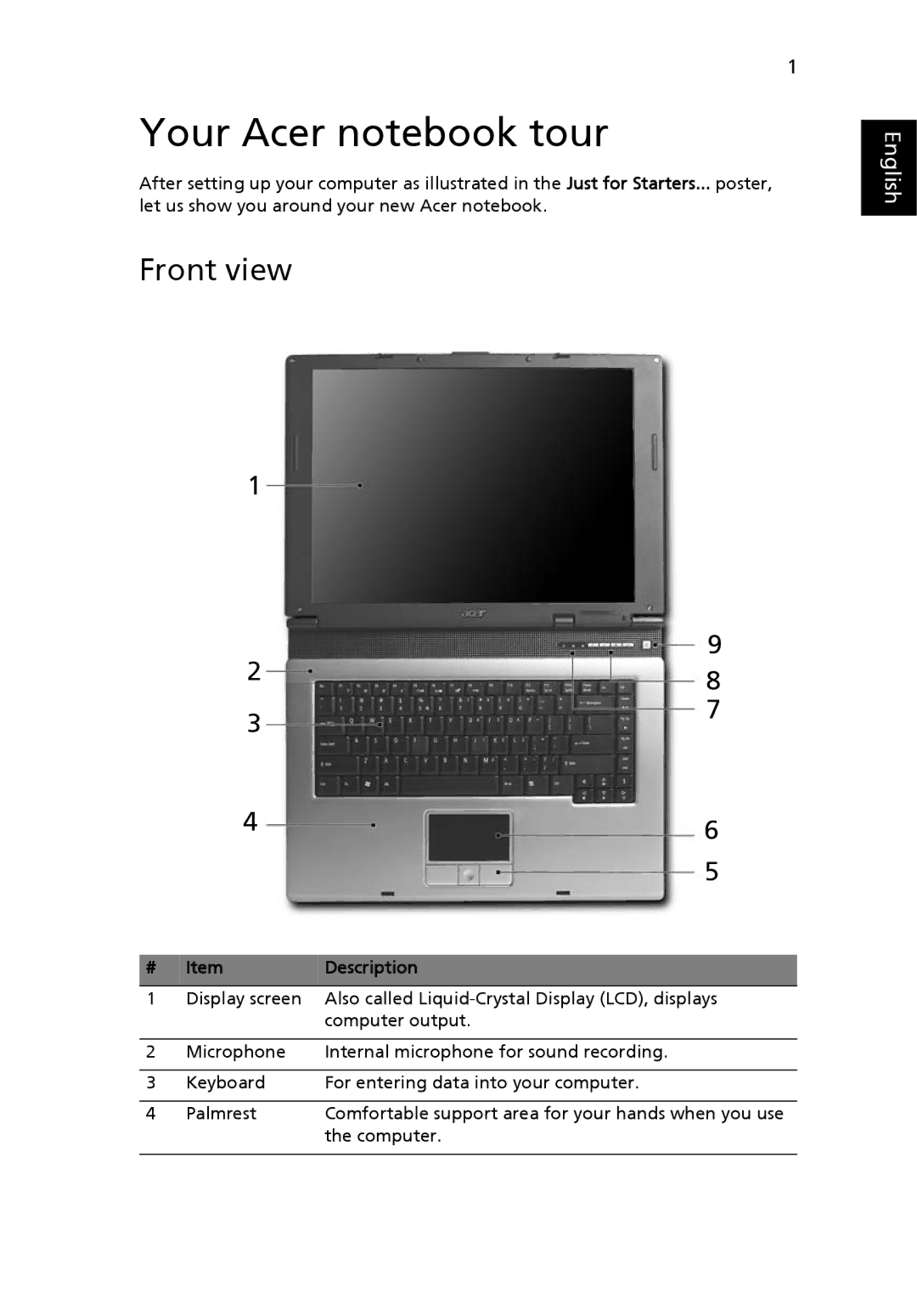 Acer 3630 manual Your Acer notebook tour, Front view, Description 