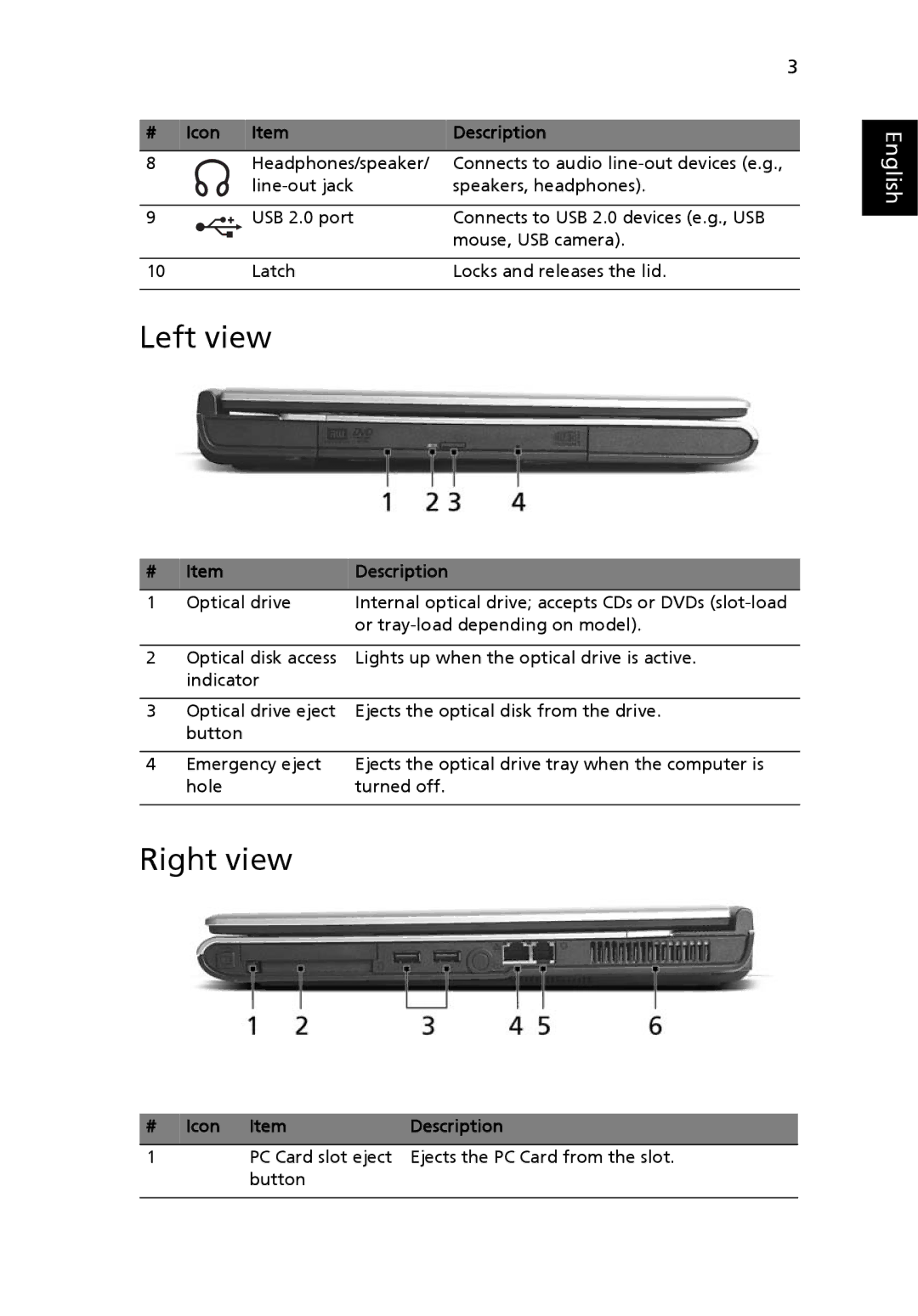 Acer 3630 manual Left view, Right view, Icon Item Description 