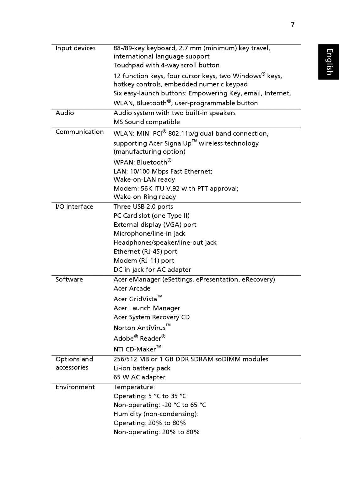 Acer 3630 manual English 