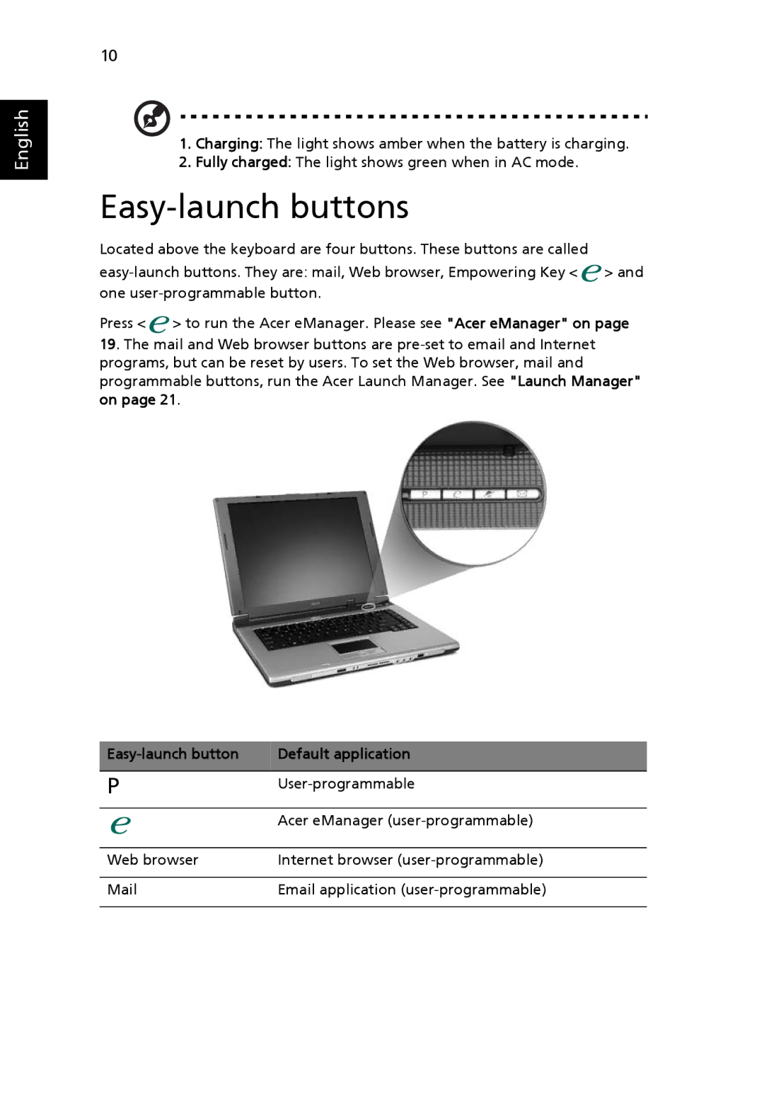 Acer 3630 manual Easy-launch buttons, Easy-launch button Default application 