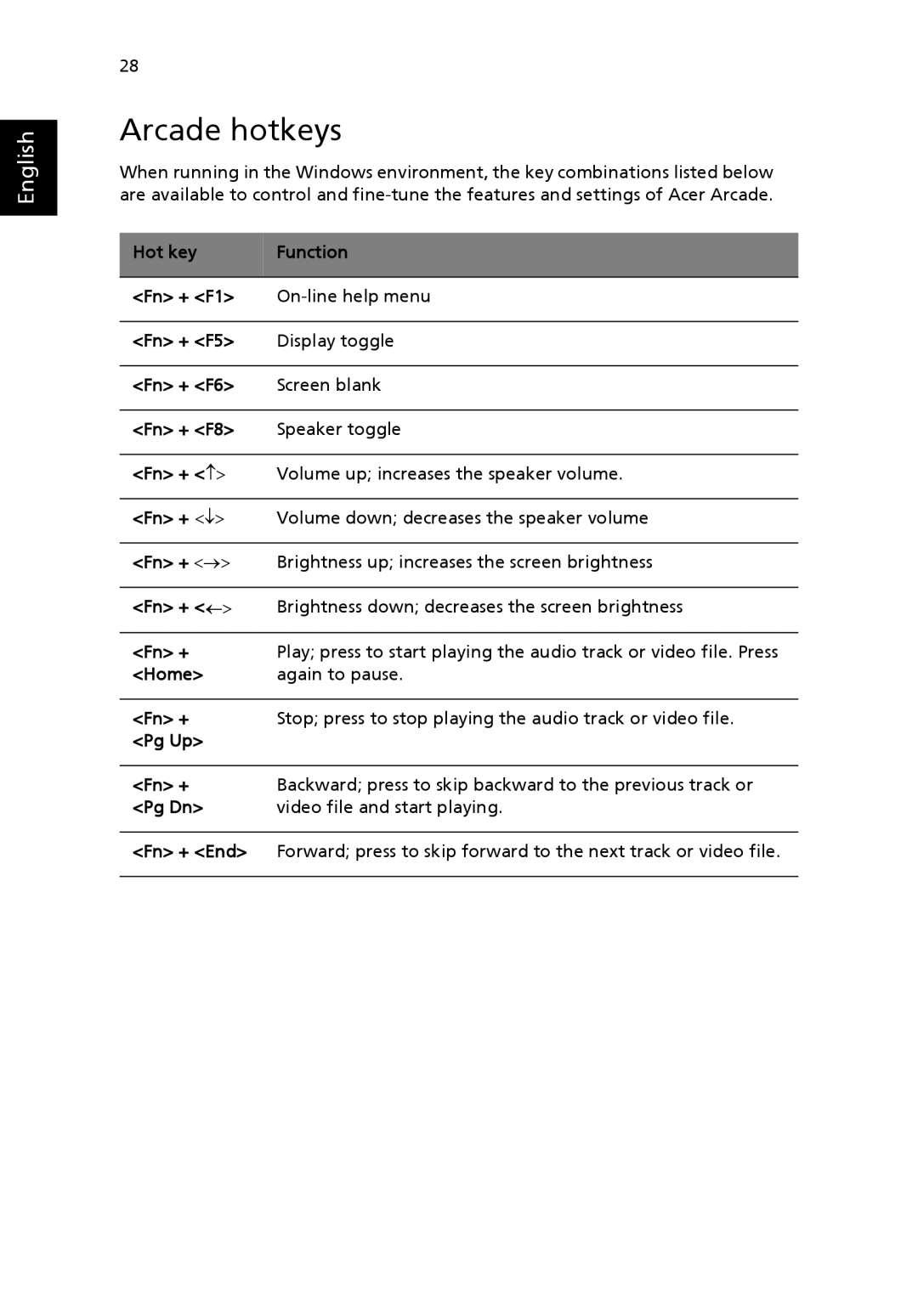 Acer 3630 manual Arcade hotkeys 