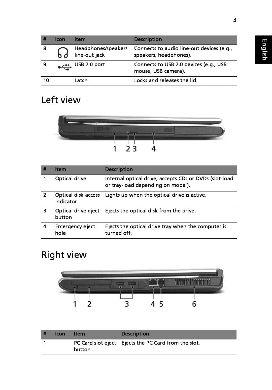 Acer 3630 manual Left view, Right view, English 