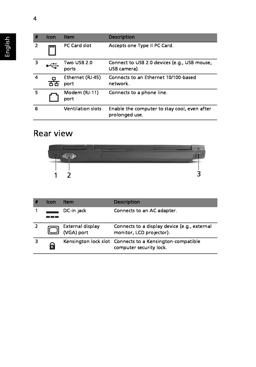 Acer 3630 manual Rear view, English 
