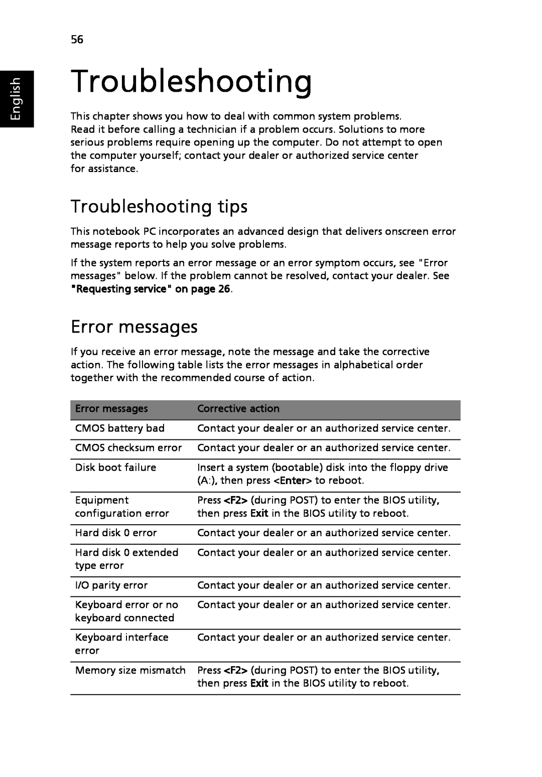 Acer 3630 manual Troubleshooting tips, Error messages, English 