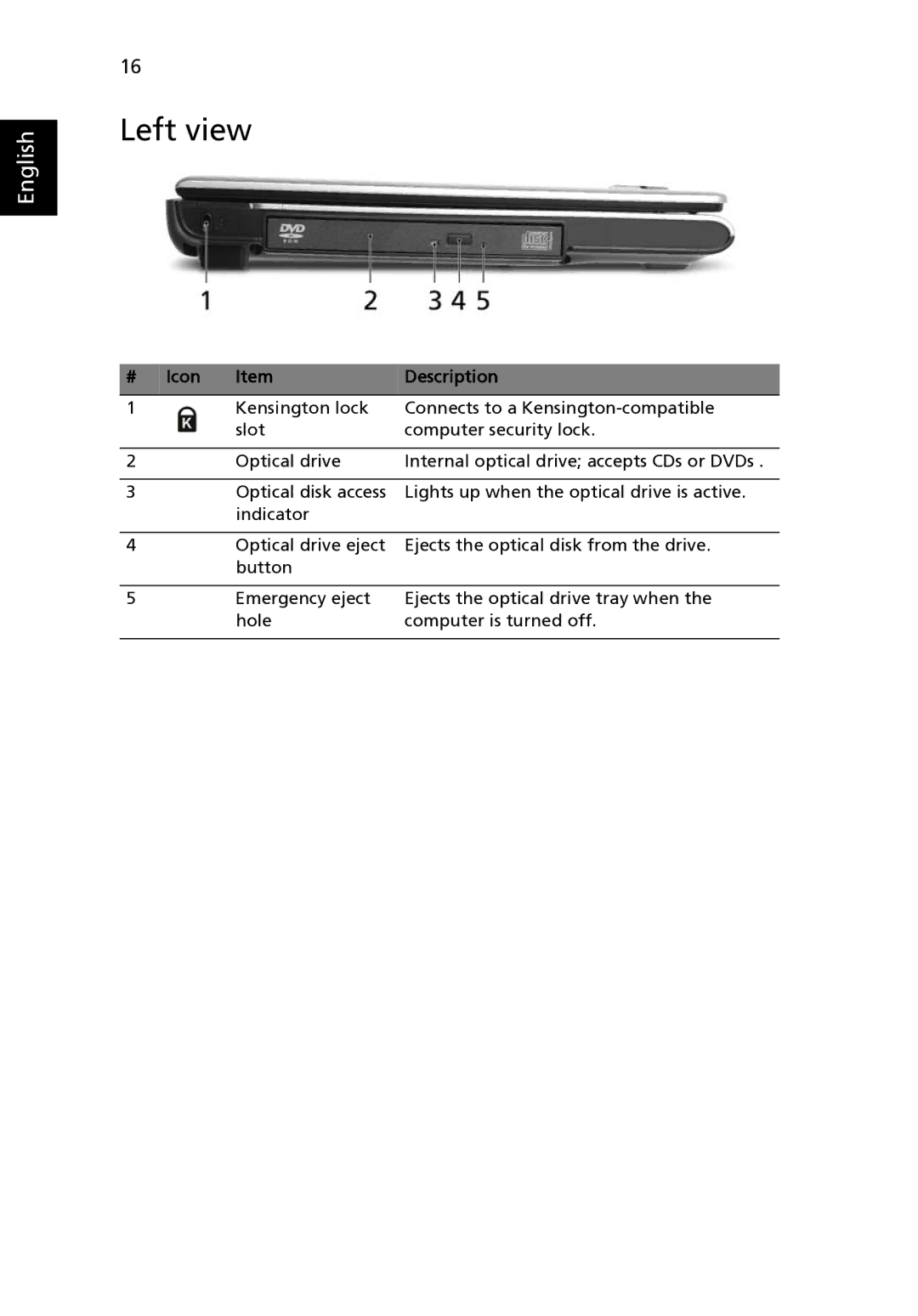 Acer 3640, MS2180 manual Left view 