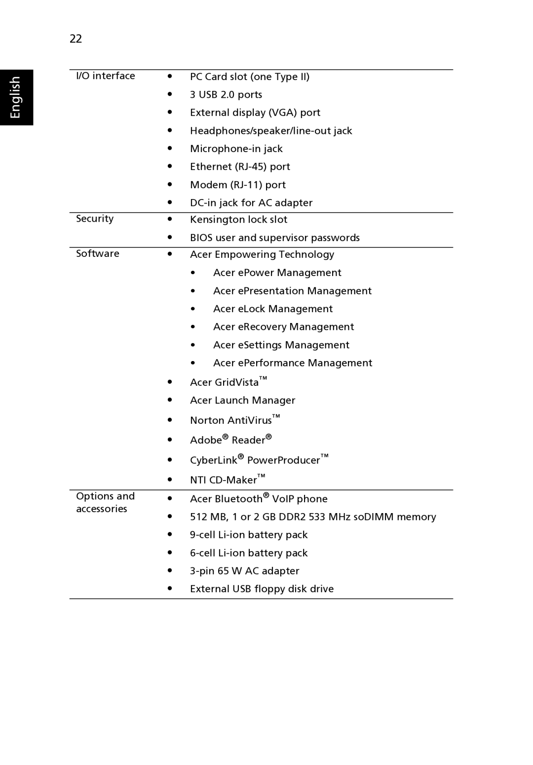 Acer 3640, MS2180 manual English 