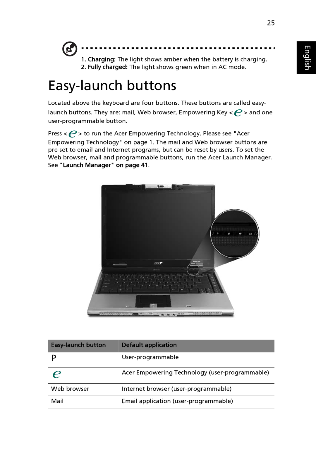 Acer MS2180, 3640 manual Easy-launch buttons, Easy-launch button Default application 