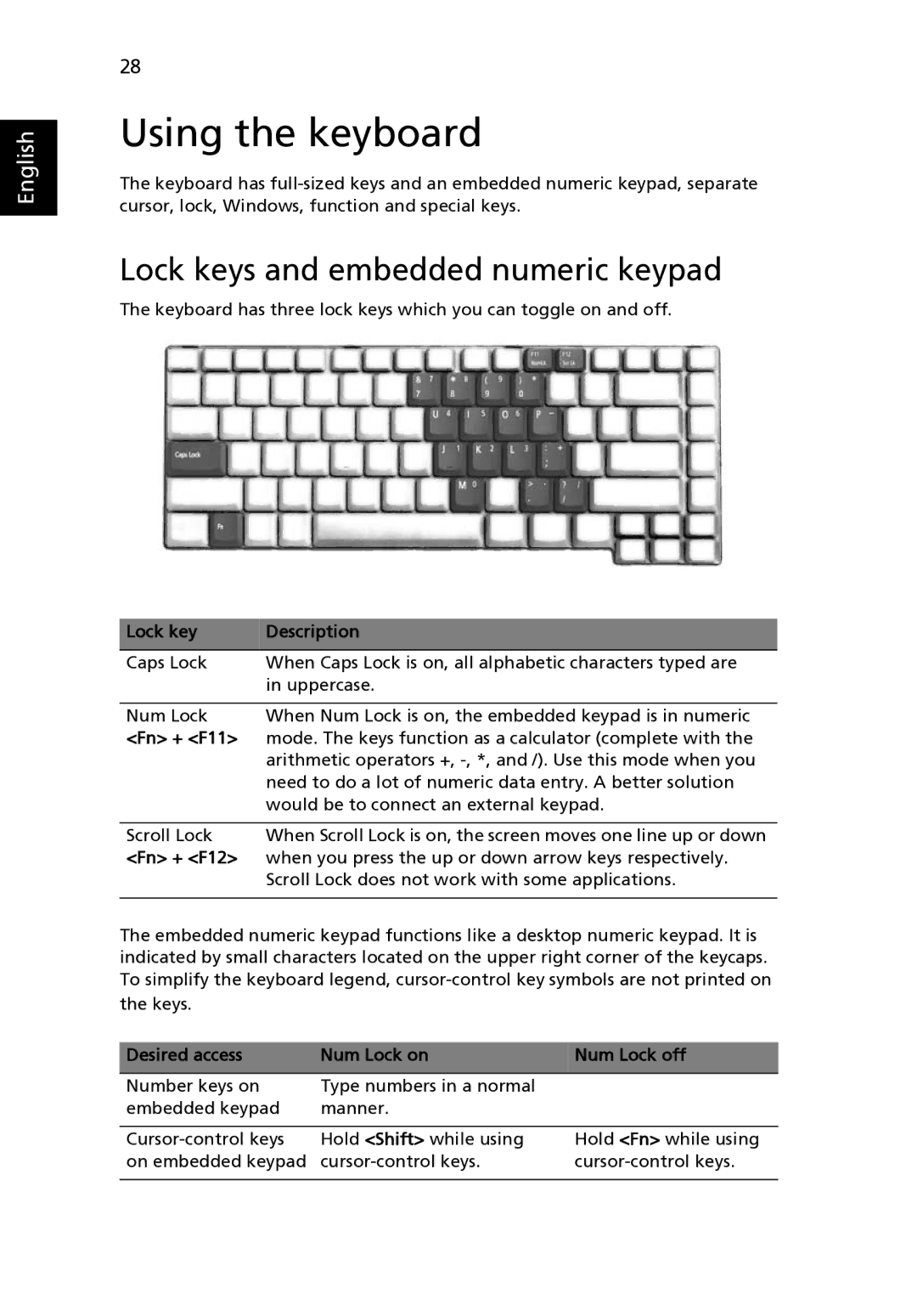 Acer 3640, MS2180 manual Using the keyboard, Lock keys and embedded numeric keypad 