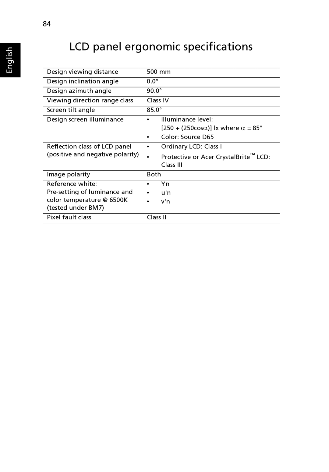 Acer 3640, MS2180 manual LCD panel ergonomic specifications 