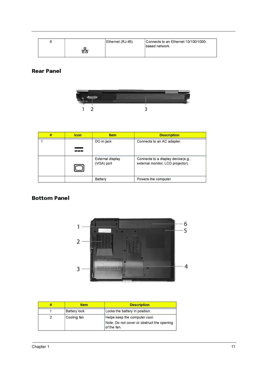 Acer 3640 manual Rear Panel, Bottom Panel 