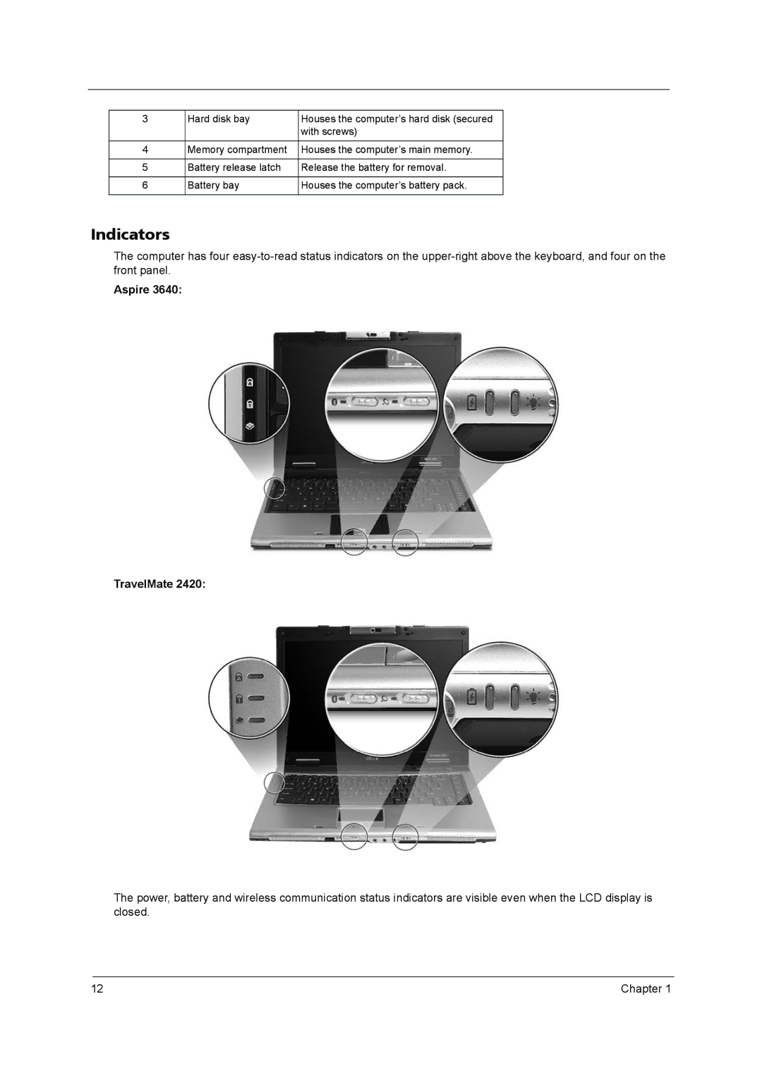 Acer 3640 manual Indicators, Aspire TravelMate 