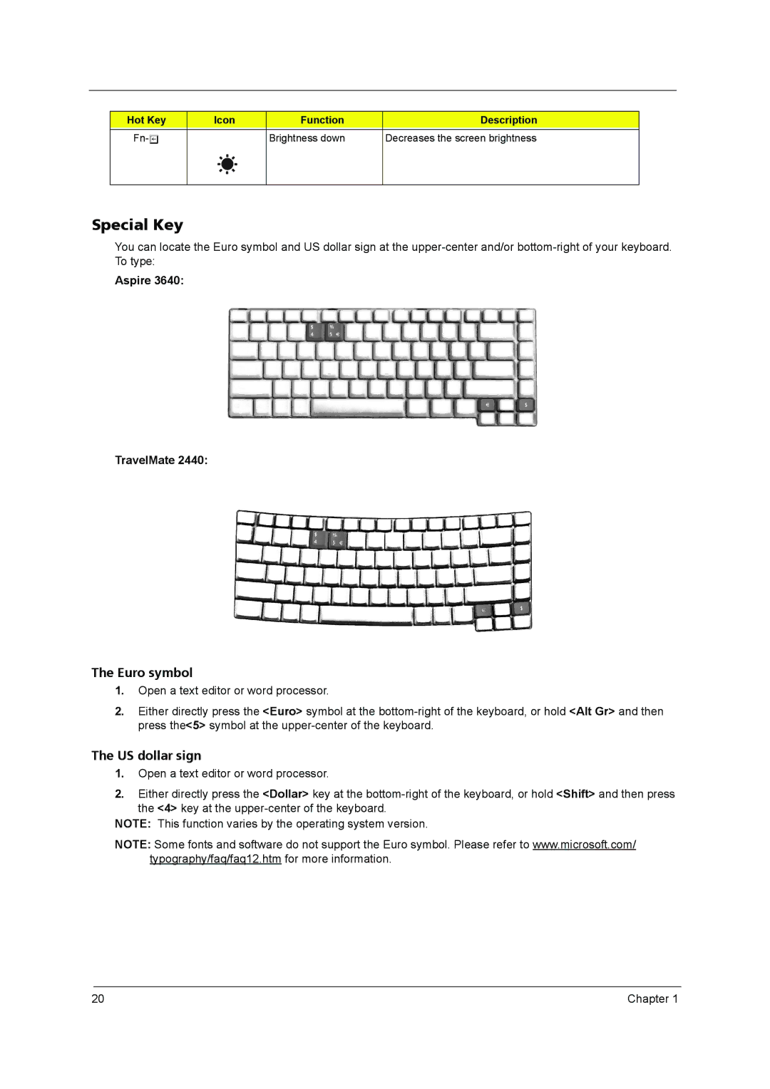 Acer 3640 manual Special Key, Euro symbol 