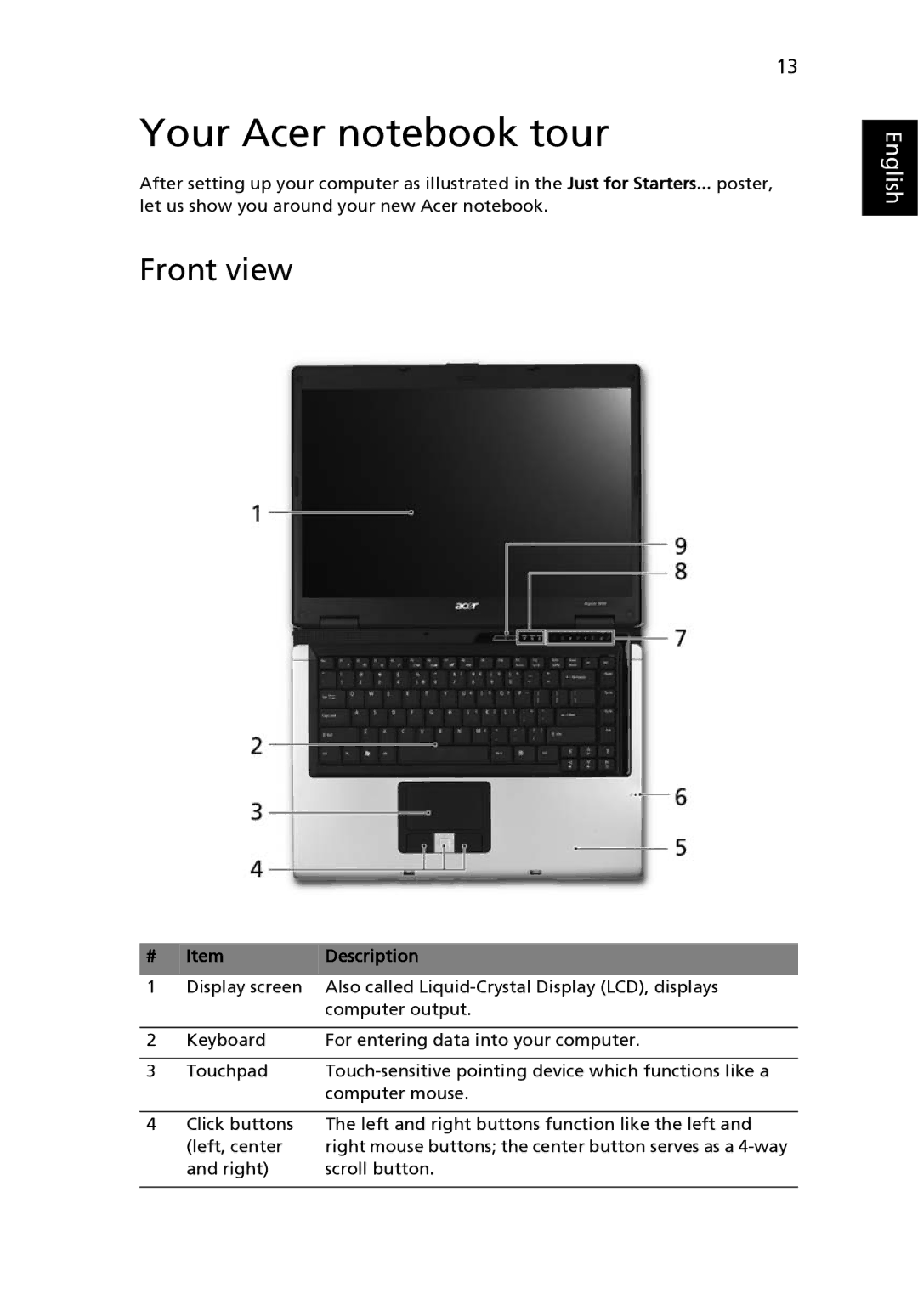 Acer 3650 manual Your Acer notebook tour, Front view, Description 