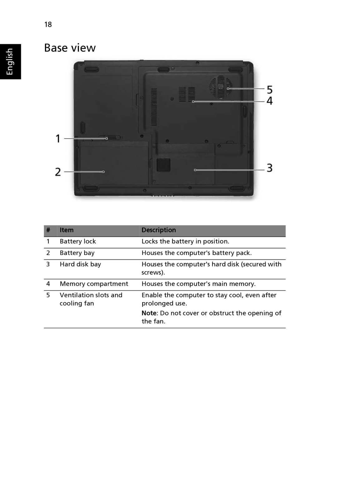 Acer 3650 manual Base view 