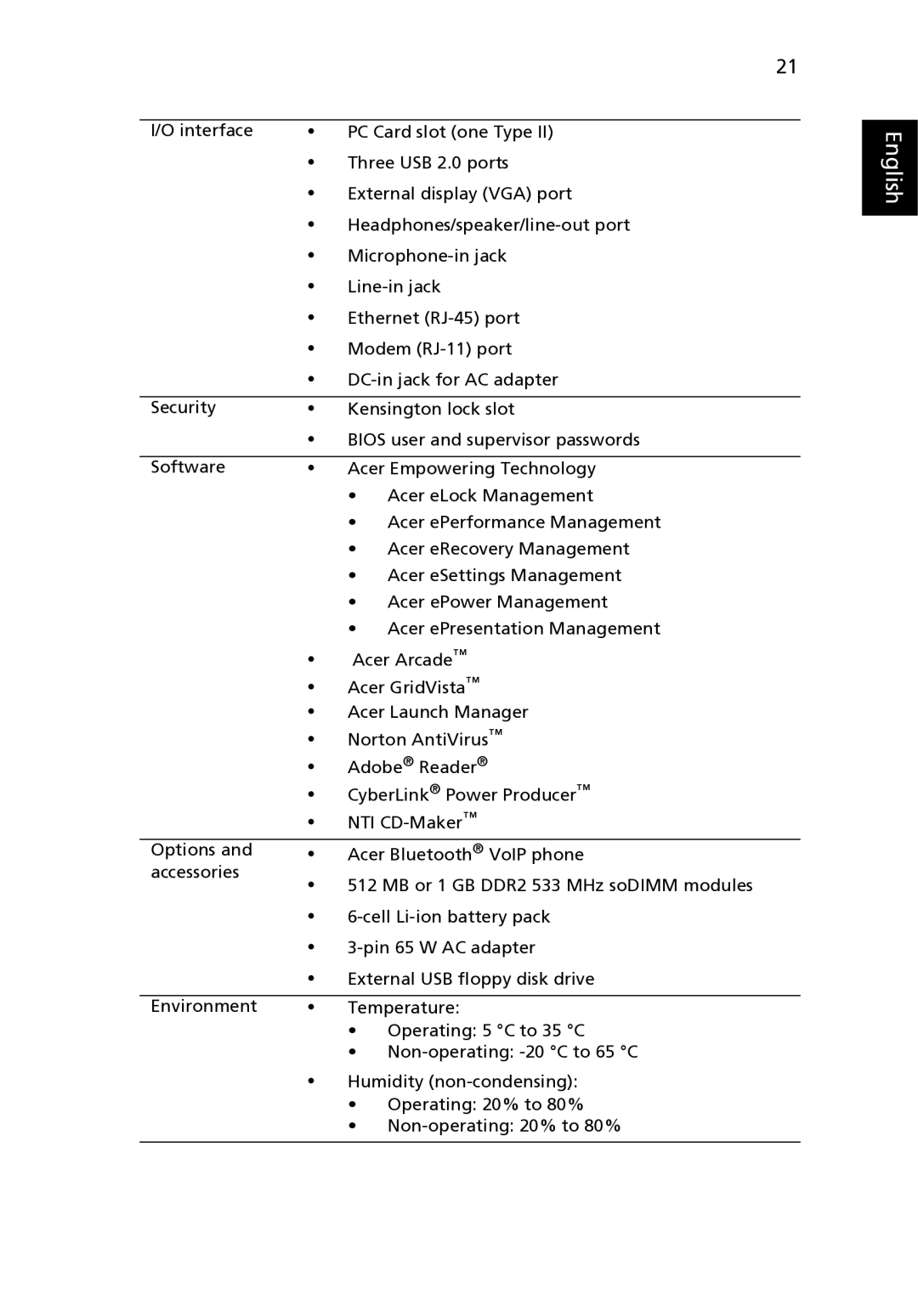 Acer 3650 manual English 