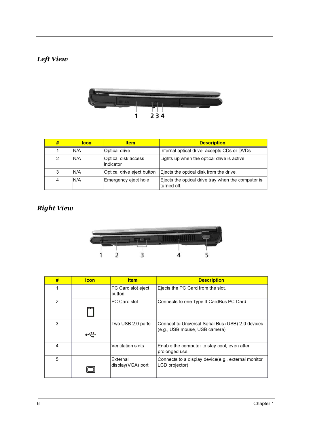 Acer 3660 manual Left View, Right View 