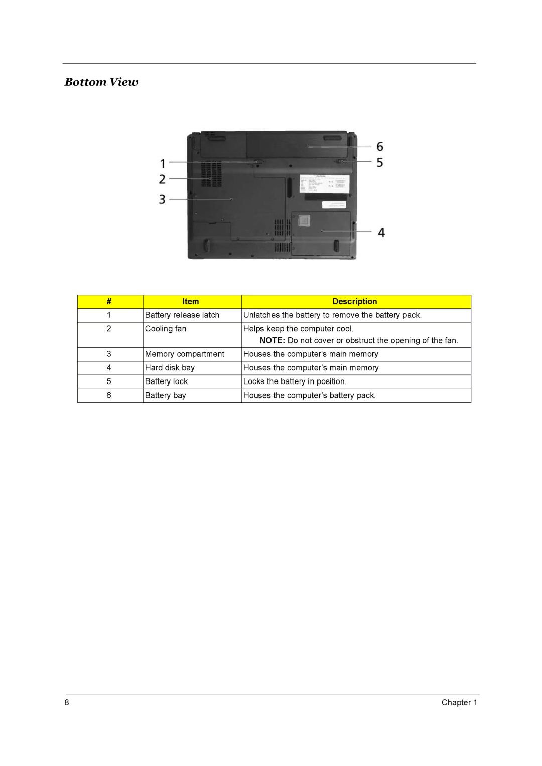 Acer 3660 manual Bottom View 