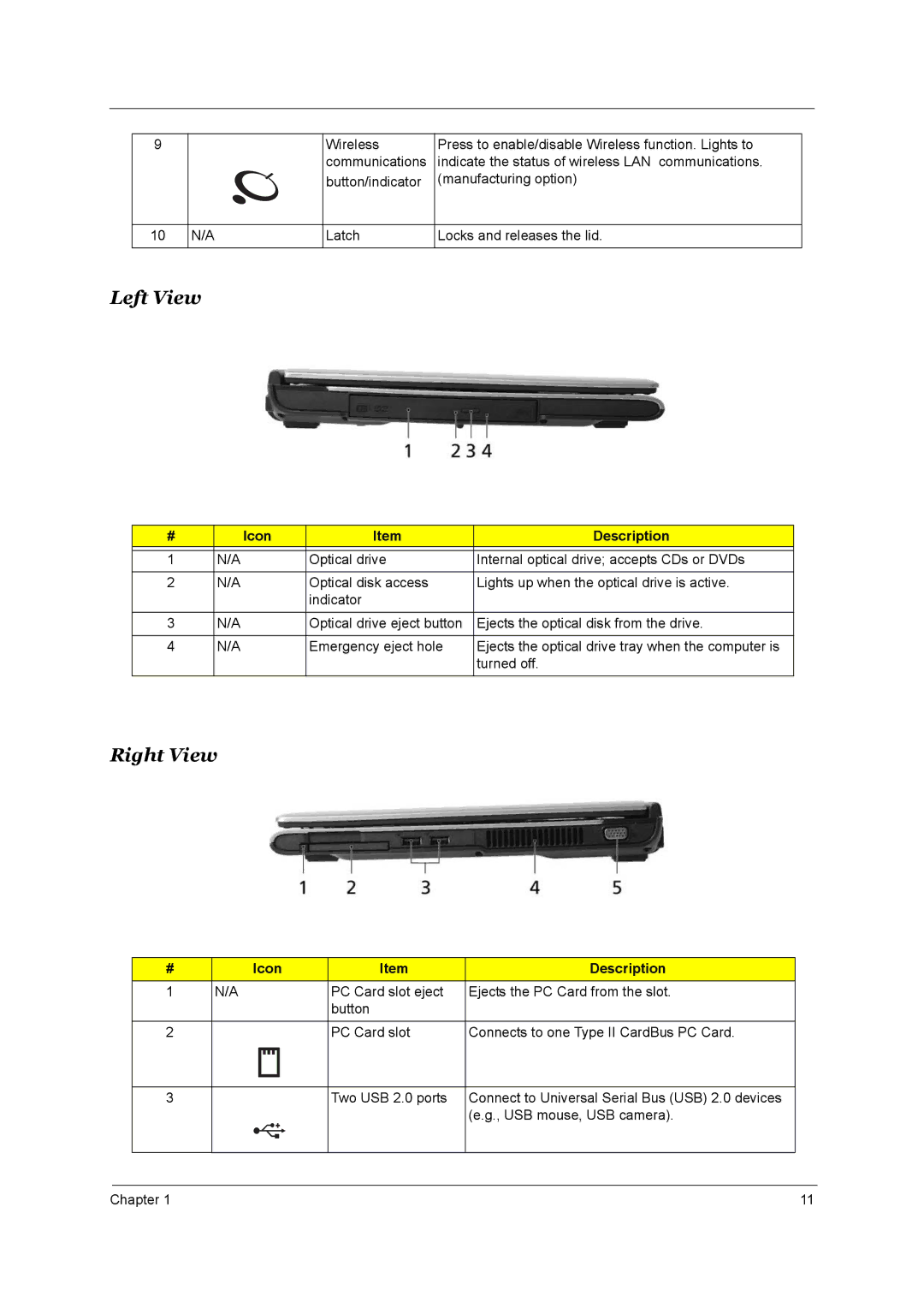 Acer 3660 manual Press to enable/disable Wireless function. Lights to 