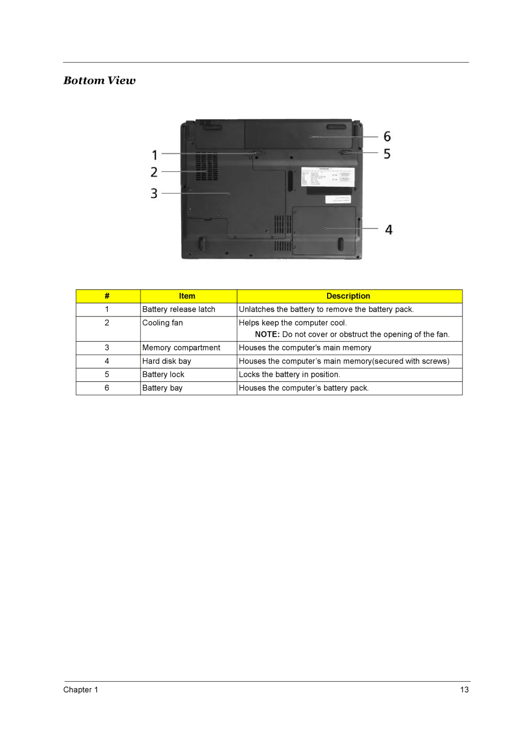 Acer 3660 manual Bottom View 