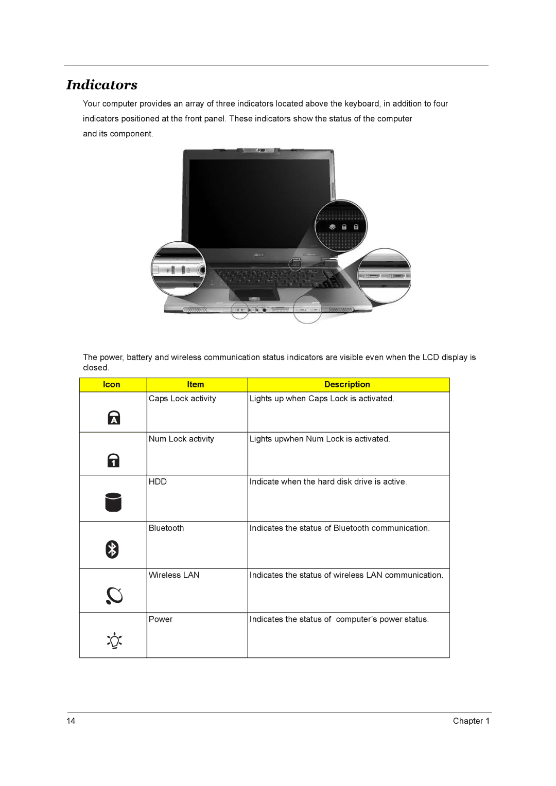 Acer 3660 manual Indicators, Hdd 