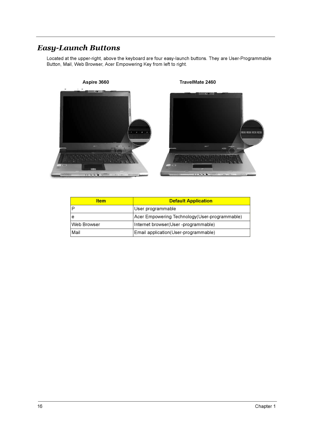 Acer 3660 manual Easy-Launch Buttons, Aspire, Default Application 