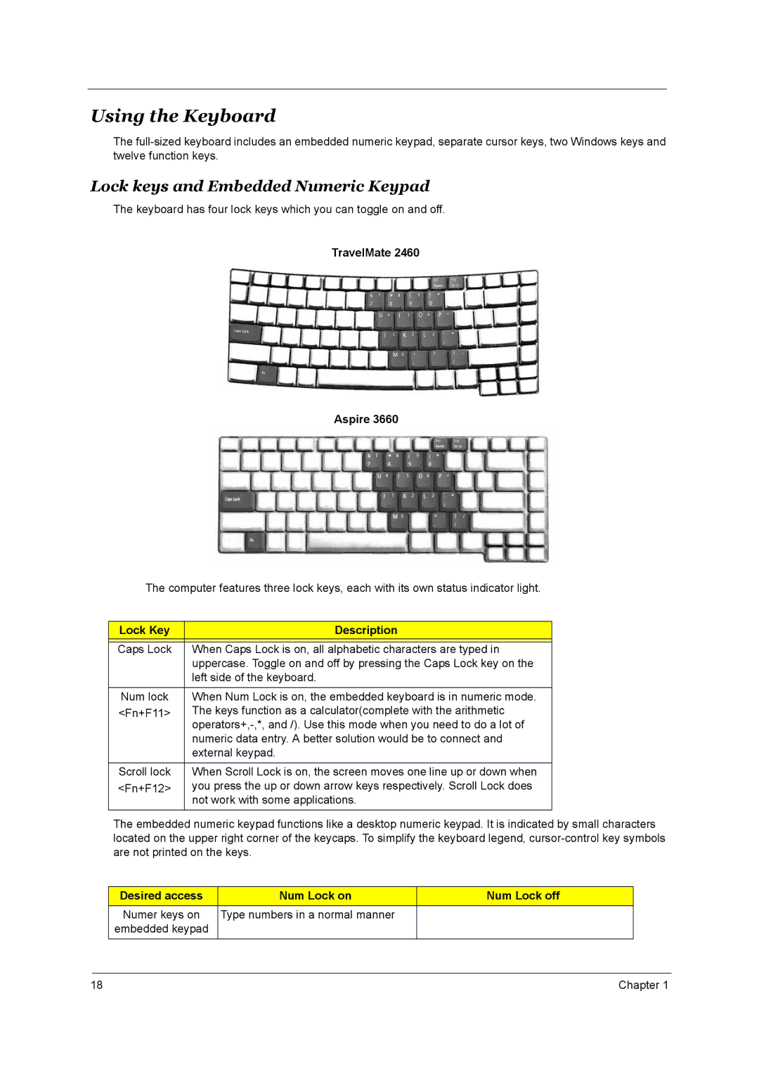 Acer 3660 manual Using the Keyboard, Lock keys and Embedded Numeric Keypad 