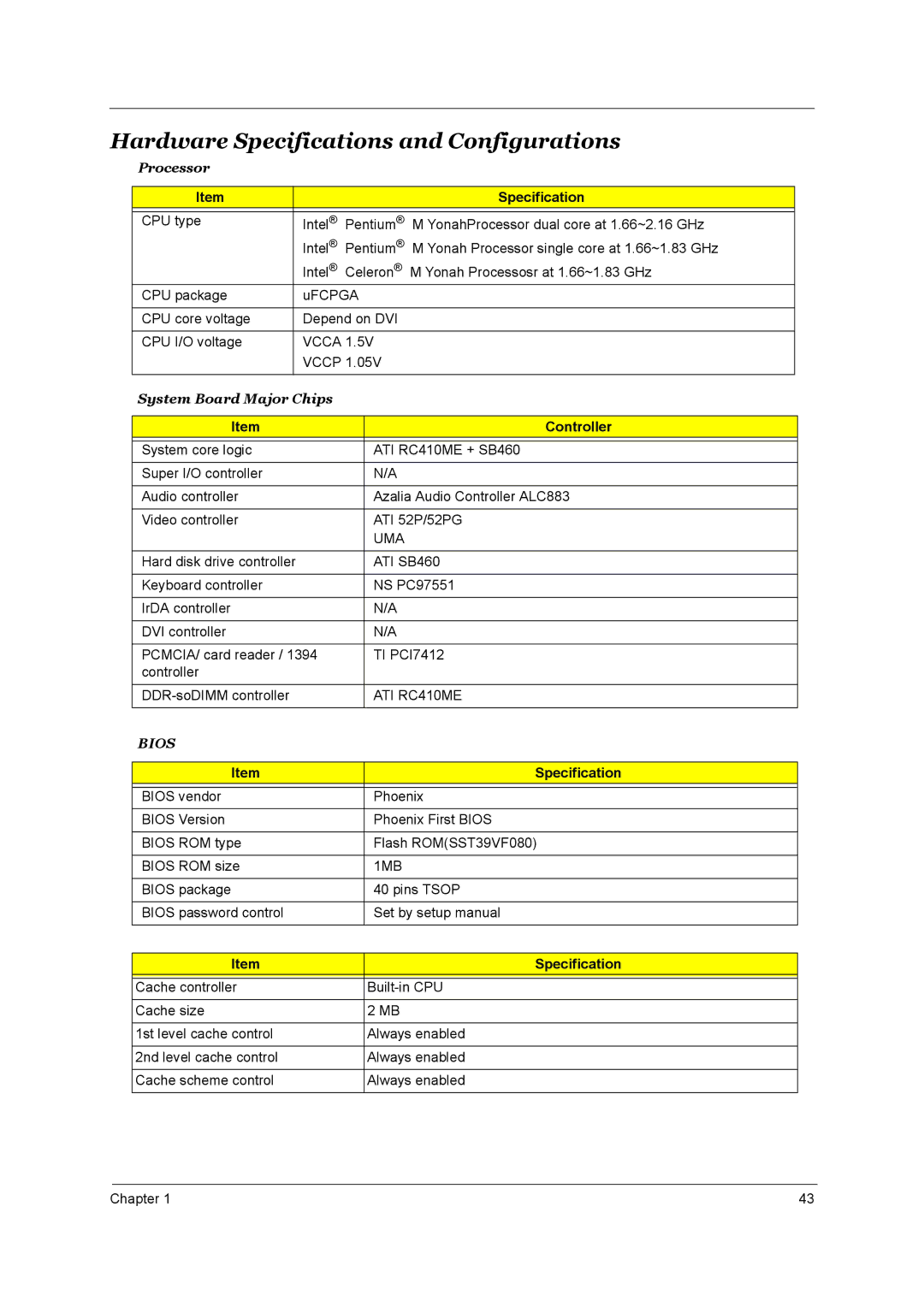 Acer 3660 manual Hardware Specifications and Configurations, Controller 