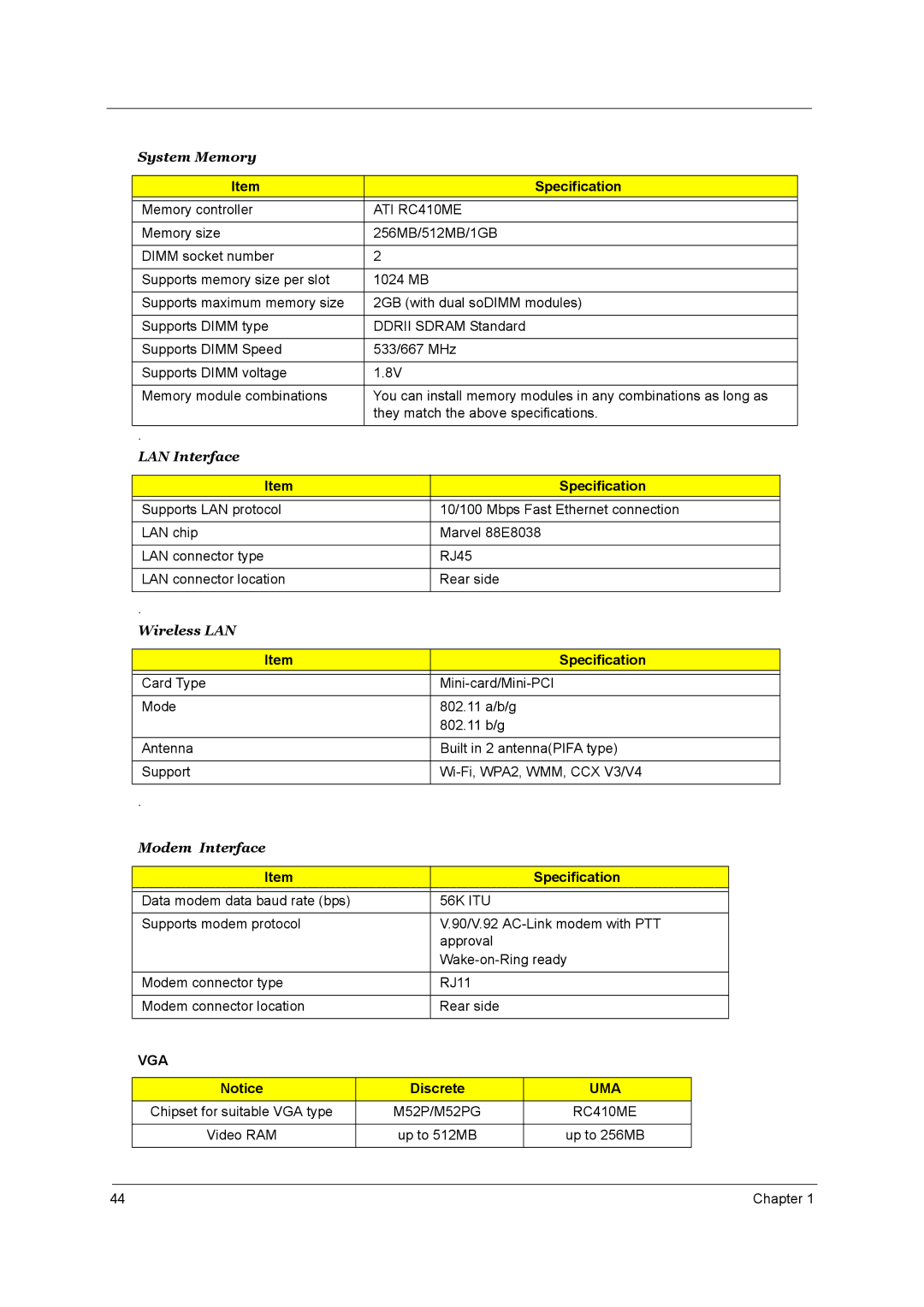 Acer 3660 manual System Memory, Discrete 