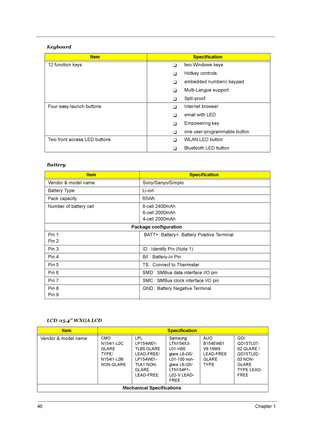 Acer 3660 manual Package configuration, Mechanical Specifications 