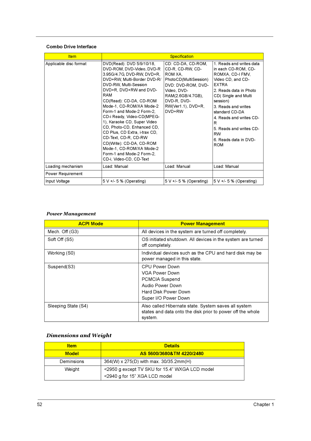 Acer 3660 manual Dimensions and Weight 