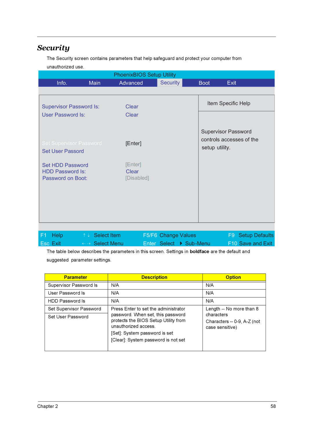 Acer 3660 manual Security, Parameter Description Option 