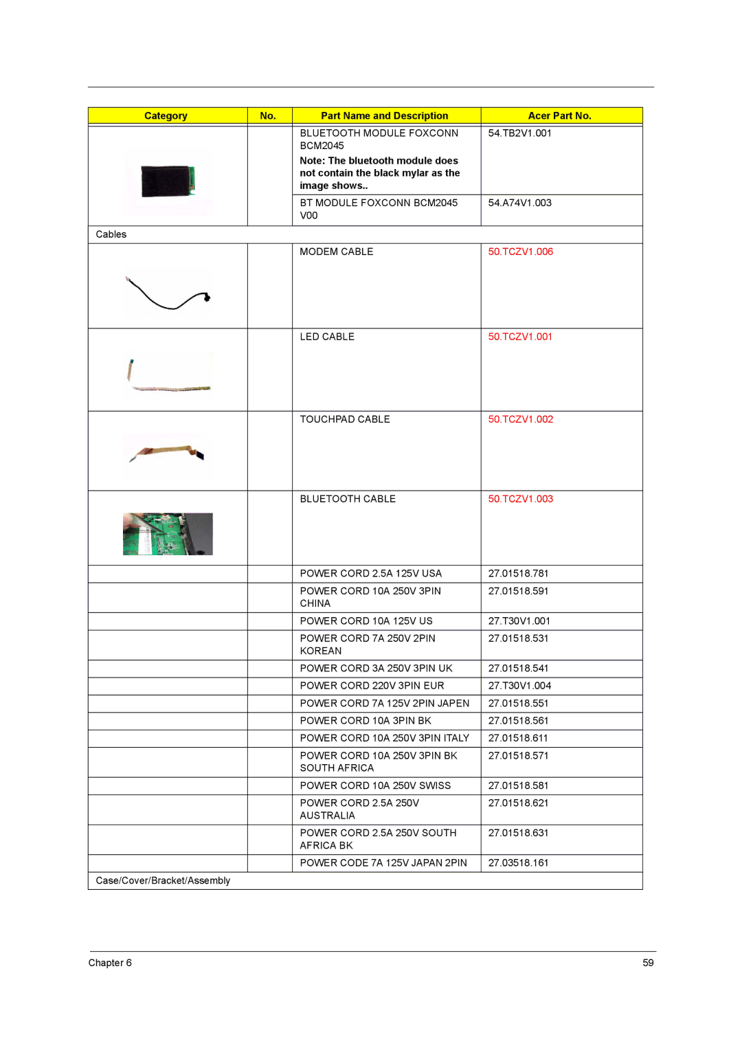 Acer 3670 manual Not contain the black mylar as Image shows 