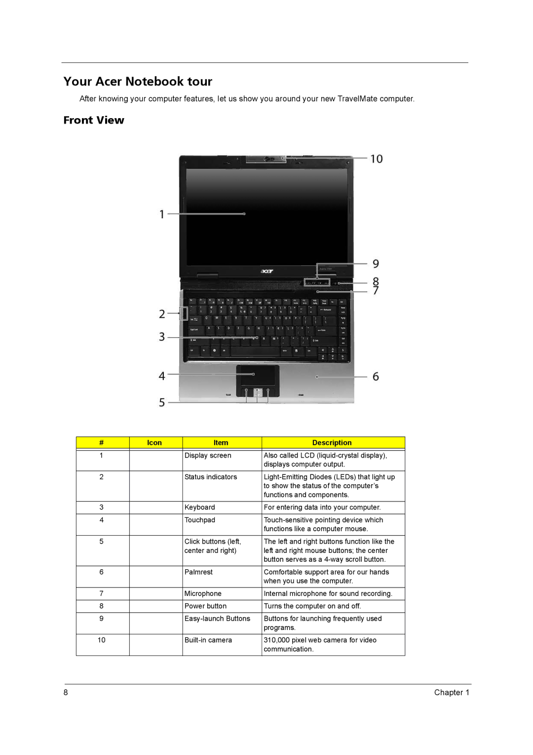 Acer 3670 manual Your Acer Notebook tour, Front View, Icon Description 