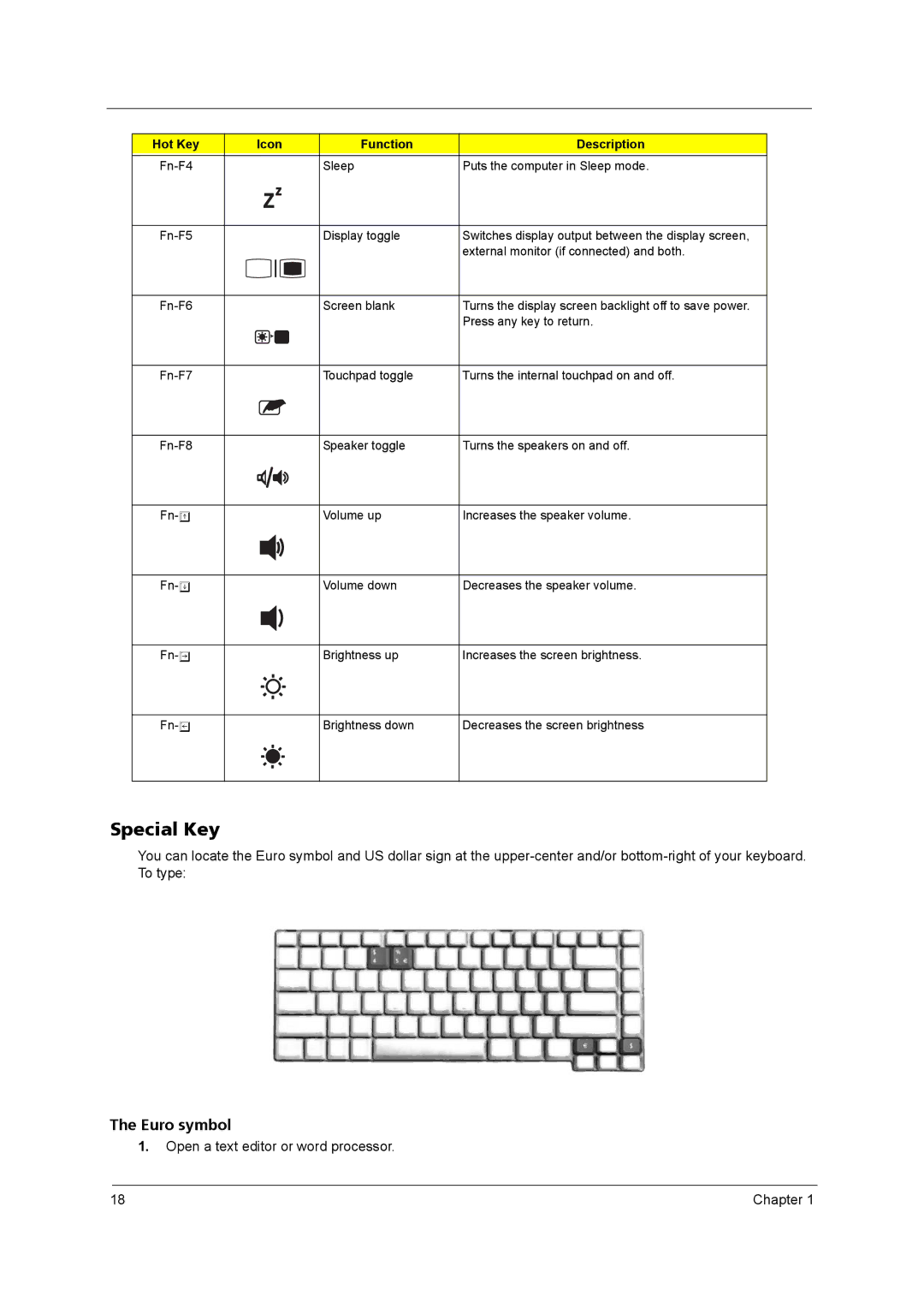 Acer 3670 manual Special Key, Hot Key Icon Function Description 