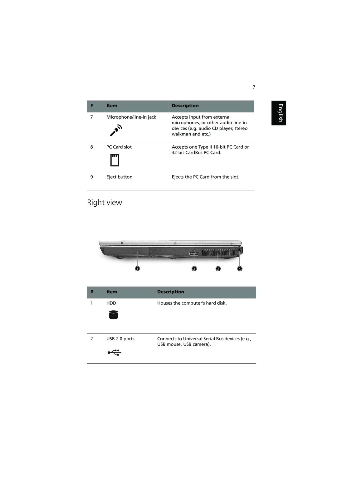 Acer 370 series manual Right view, Houses the computer’s hard disk 