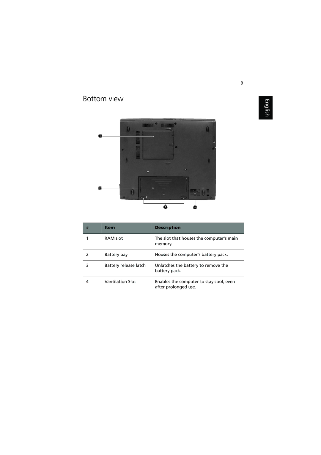 Acer 370 series manual Bottom view 