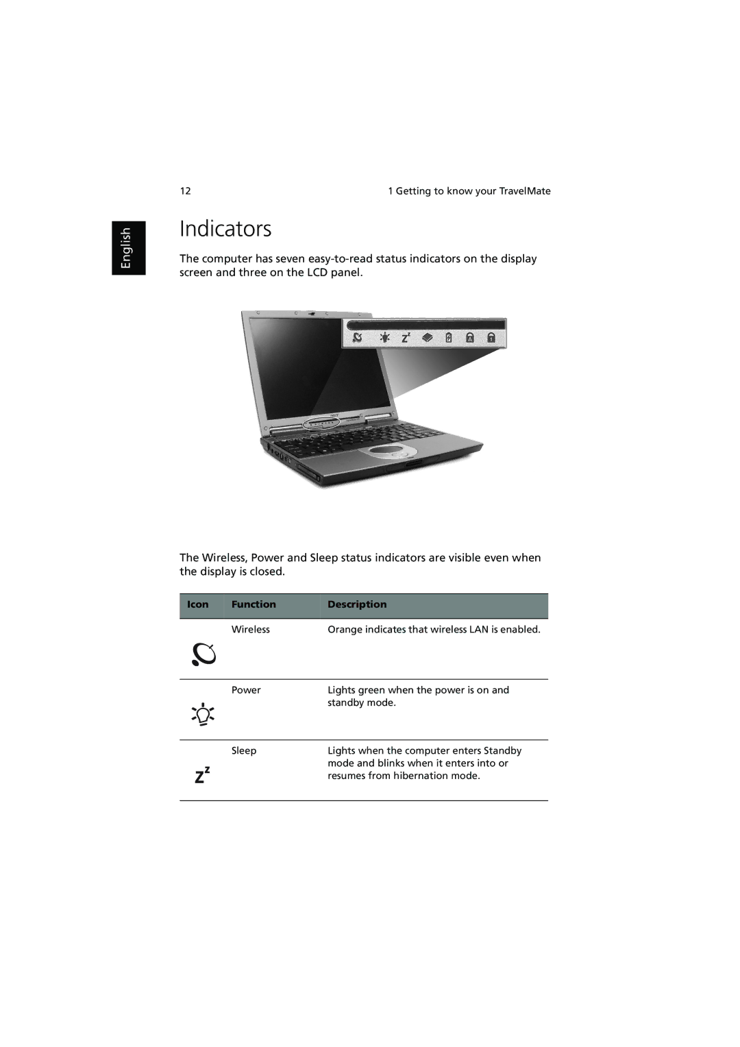 Acer 370 series manual Indicators 