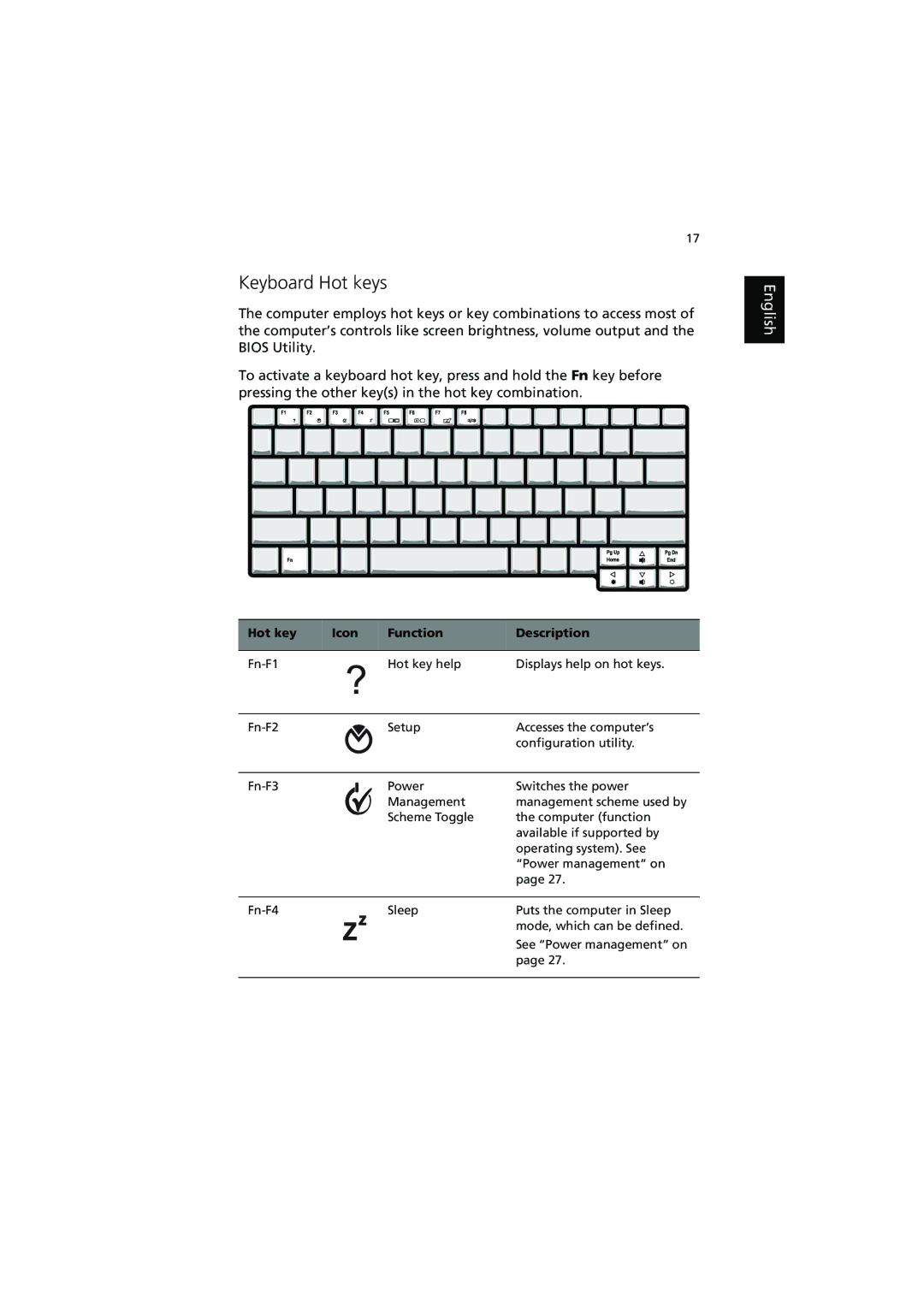 Acer 370 series manual Keyboard Hot keys, Hot key Icon Function Description 