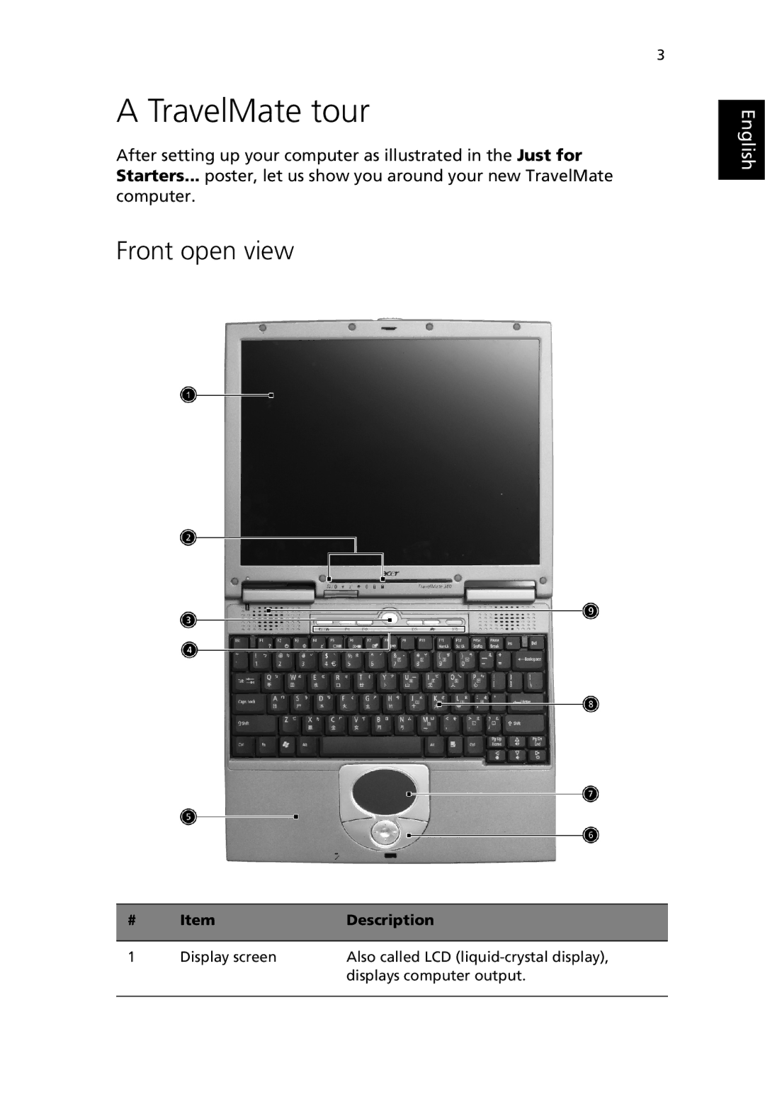 Acer 380 series manual TravelMate tour, Front open view, Description 