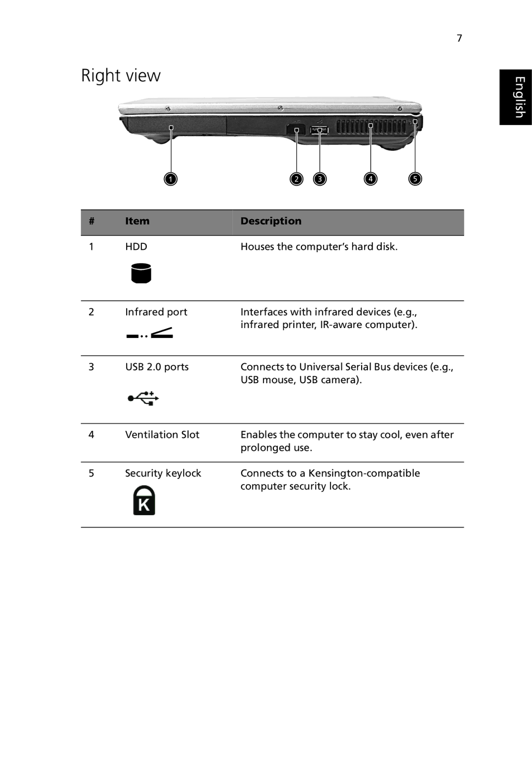 Acer 380 series manual Right view, Hdd 