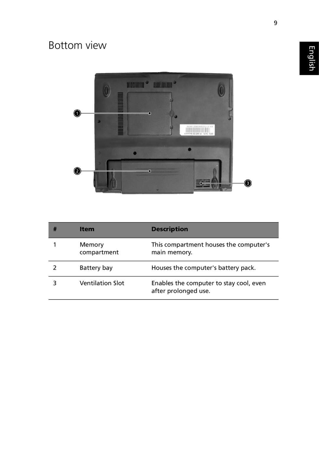 Acer 380 series manual Bottom view 