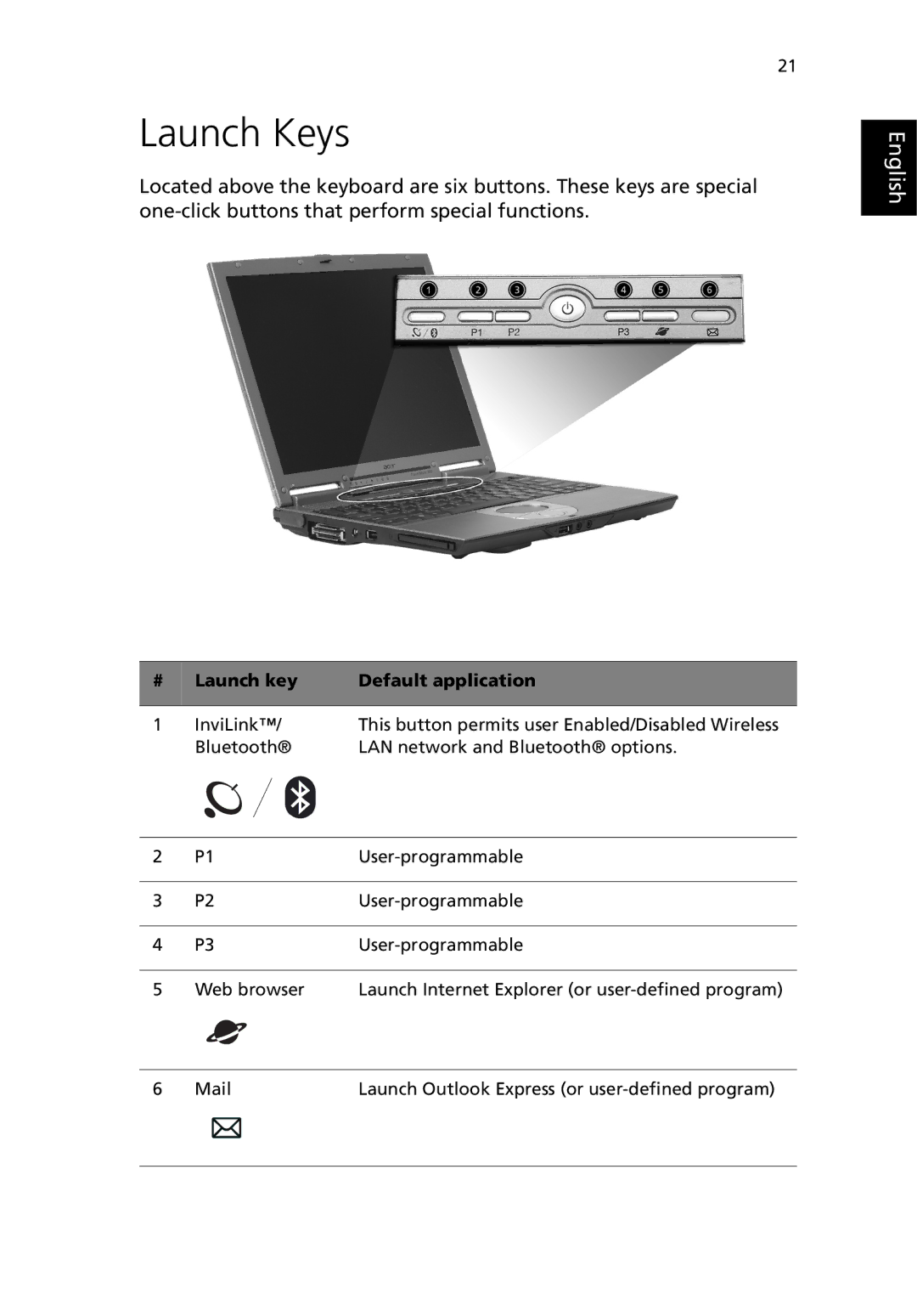 Acer 380 series manual Launch Keys, Launch key Default application 