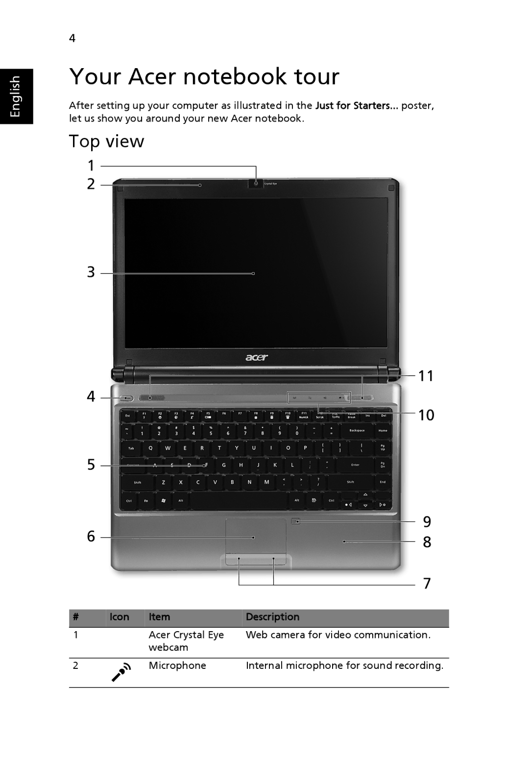 Acer 3810TZ, 3410T manual Your Acer notebook tour, Top view, Icon Description 