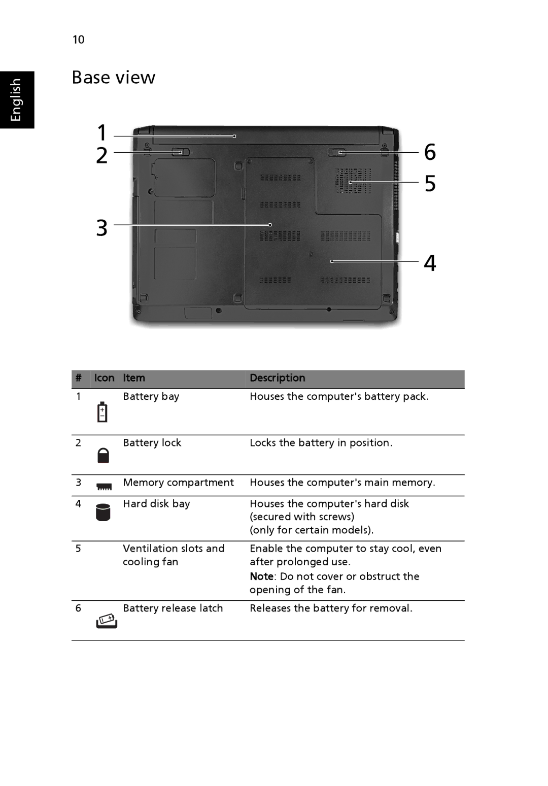 Acer 3935 manual Base view, Icon Item Description 