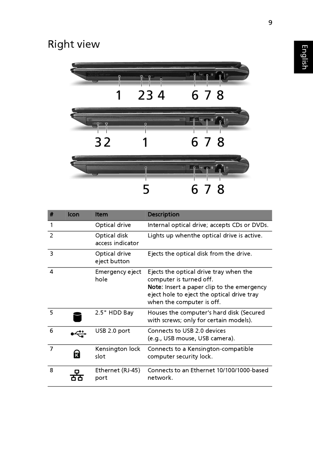 Acer 3935 manual Right view, Icon Description 