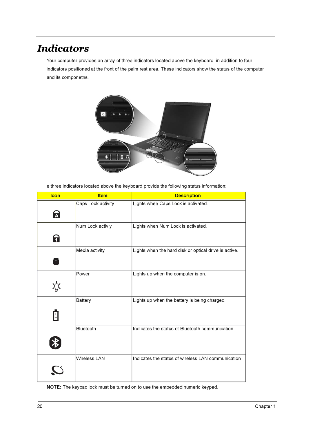 Acer 4000 manual Indicators 