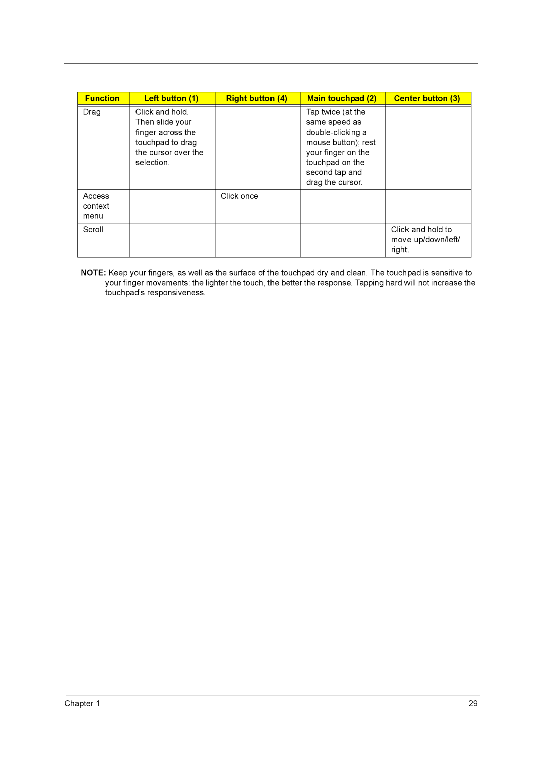 Acer 4000 manual 