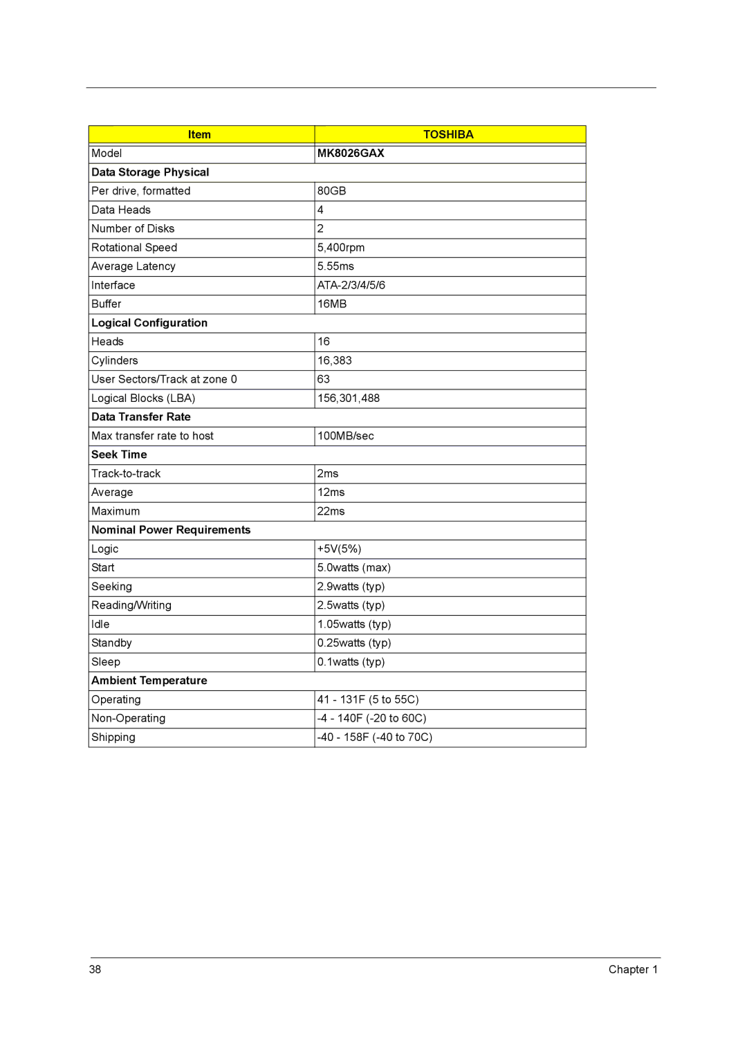 Acer 4000 manual Data Storage Physical, Logical Configuration, Data Transfer Rate, Seek Time, Nominal Power Requirements 