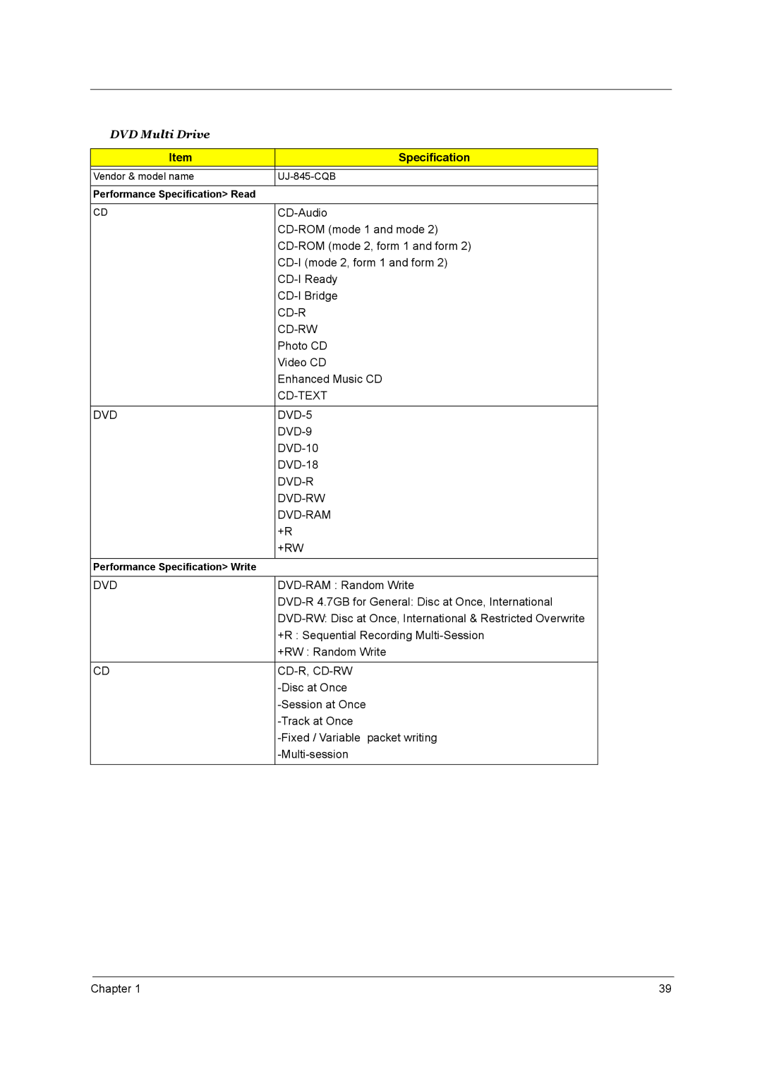 Acer 4000 manual DVD Multi Drive 